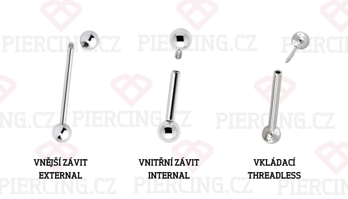 typy závitů piercing